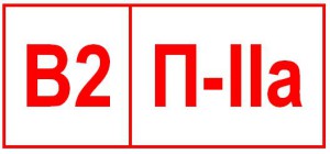 категория помещения